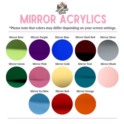 How it Works Permanent Jewelry Sign